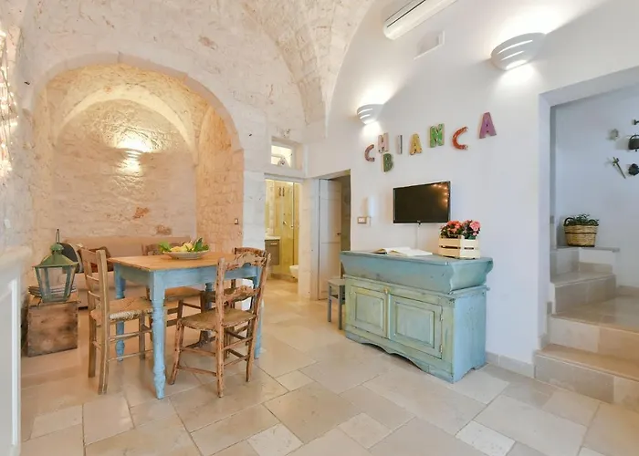 Dom wakacyjny Chianca Bianca *